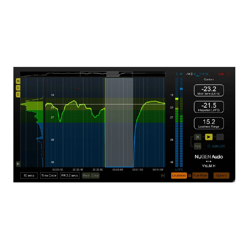 NUGEN Audio VisLM - Loudness Measurement Plugin with History (VST/AU/AAX)